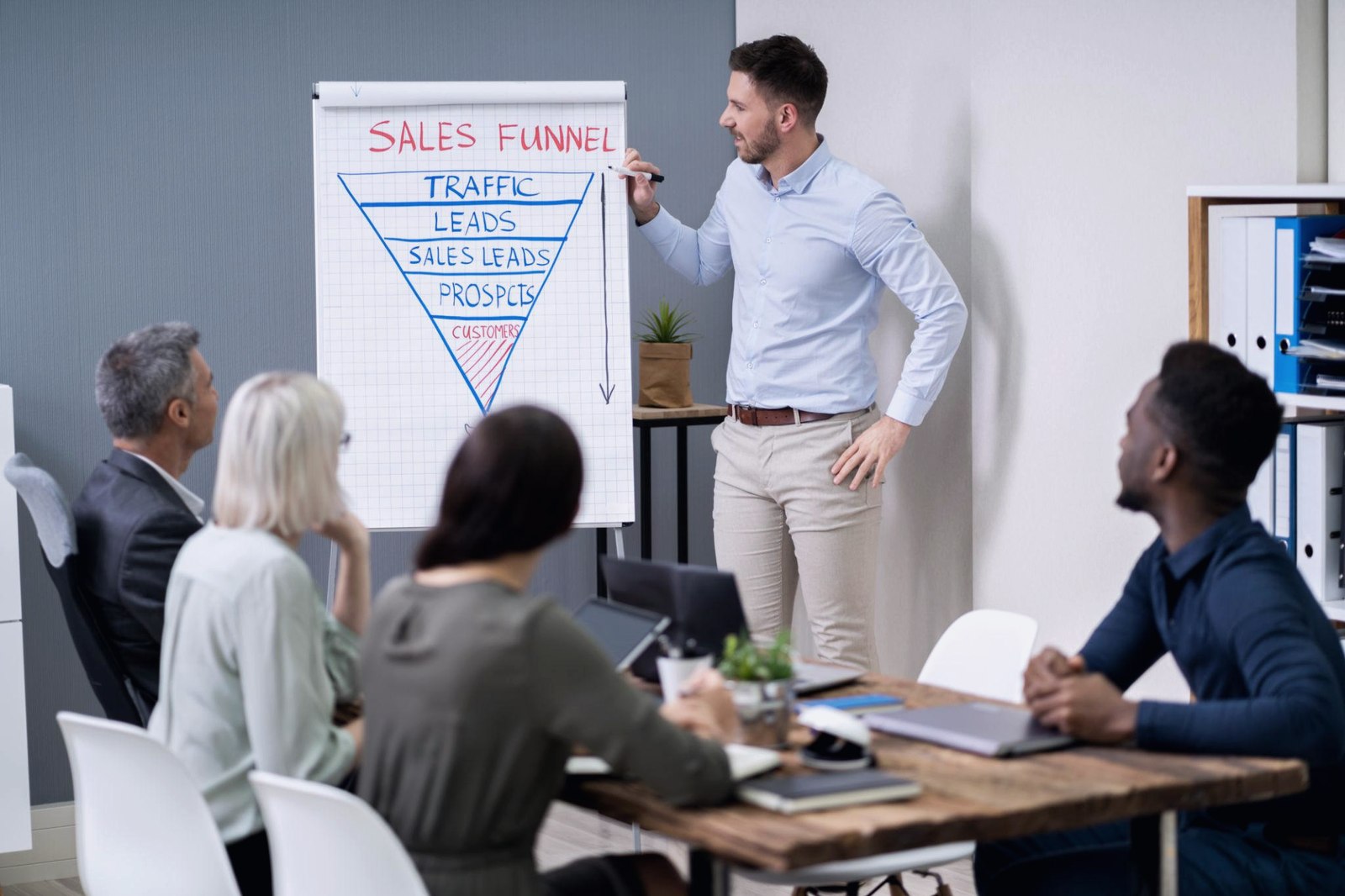 A B2B ügyfélszerzés megváltozott. Miért lett a LinkedIn az egyik legfontosabb eszköz?